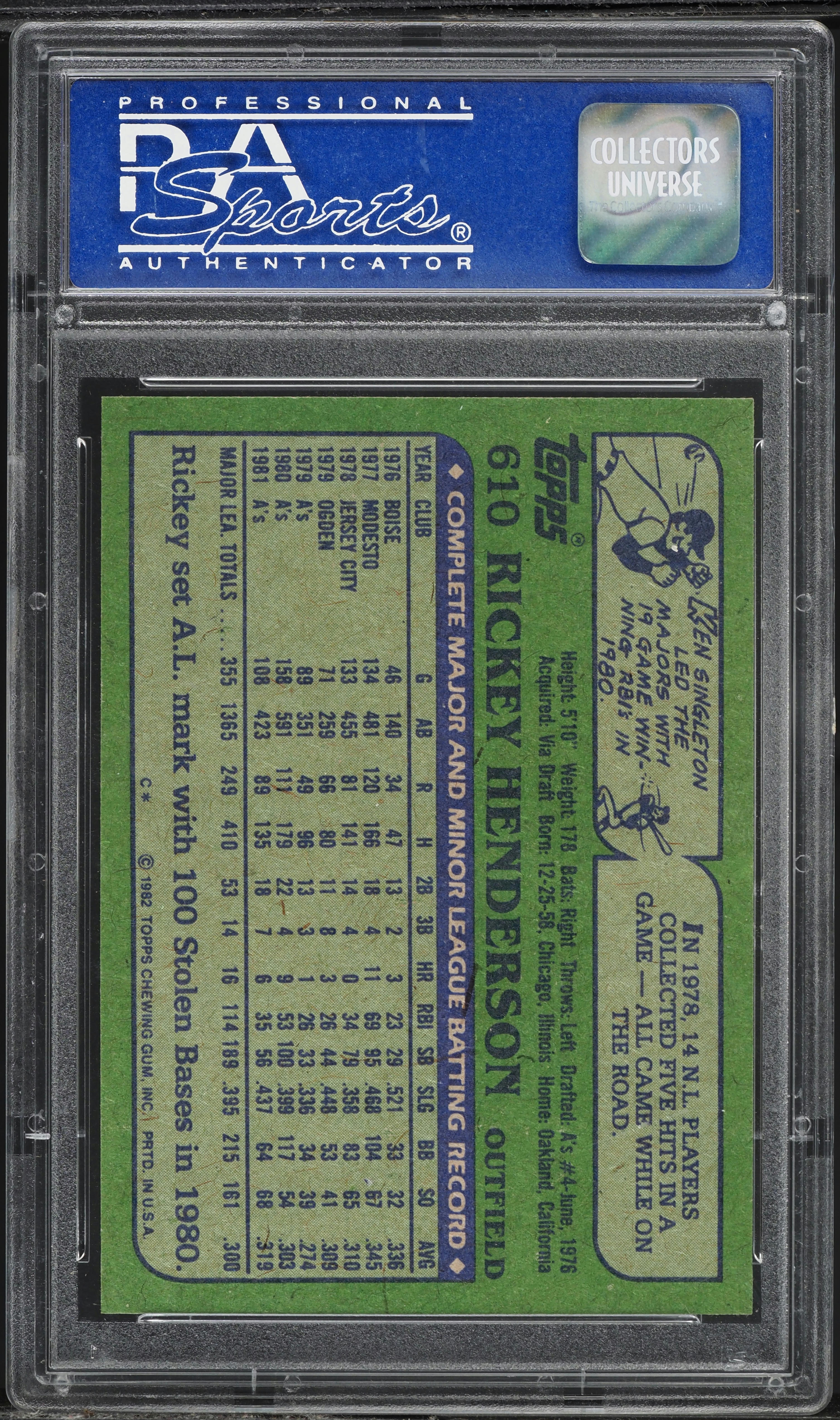 1982 Topps Rickey Henderson #610 PSA 9 MINT on Fanatics Collect