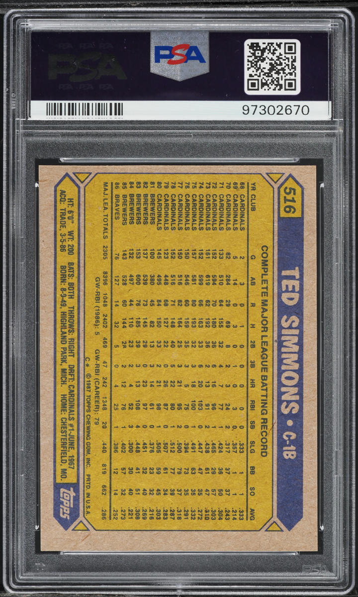 1987 Topps Ted Simmons #516 PSA 8 NM-MT