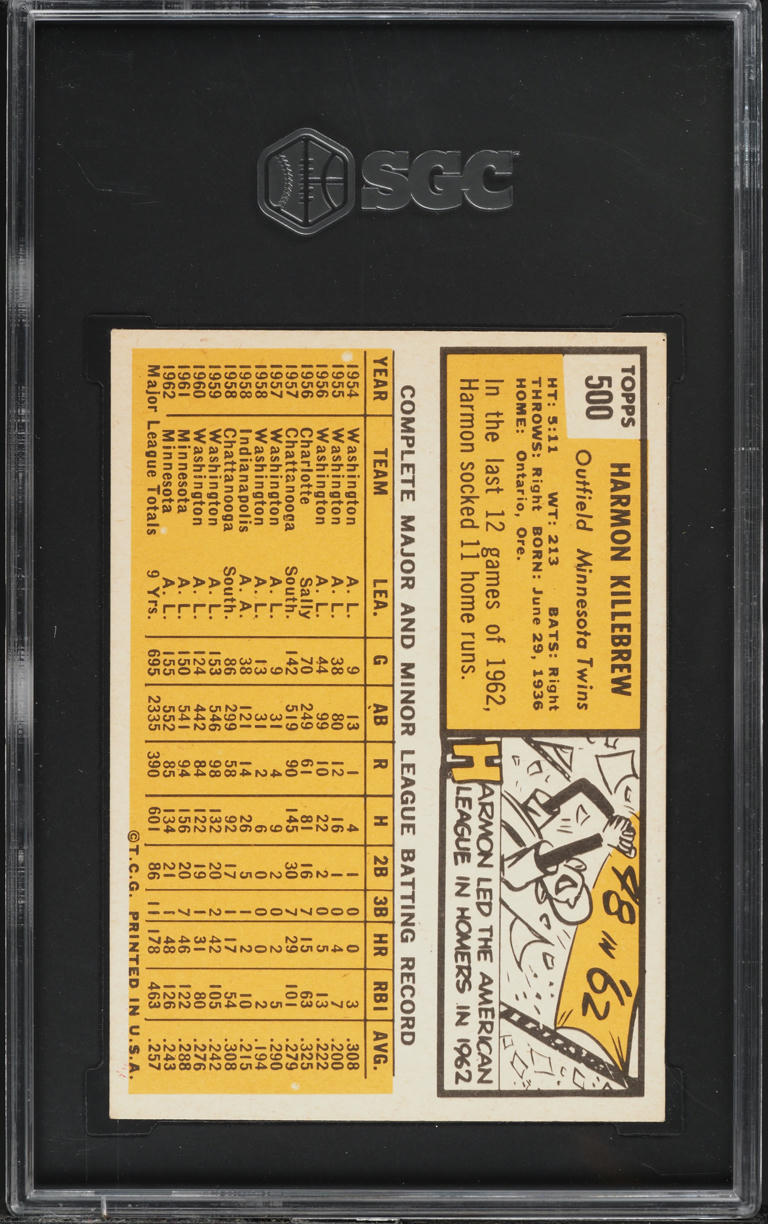 1963 Topps Harmon Killebrew SHORT PRINT #500 SGC 6 EXMT
