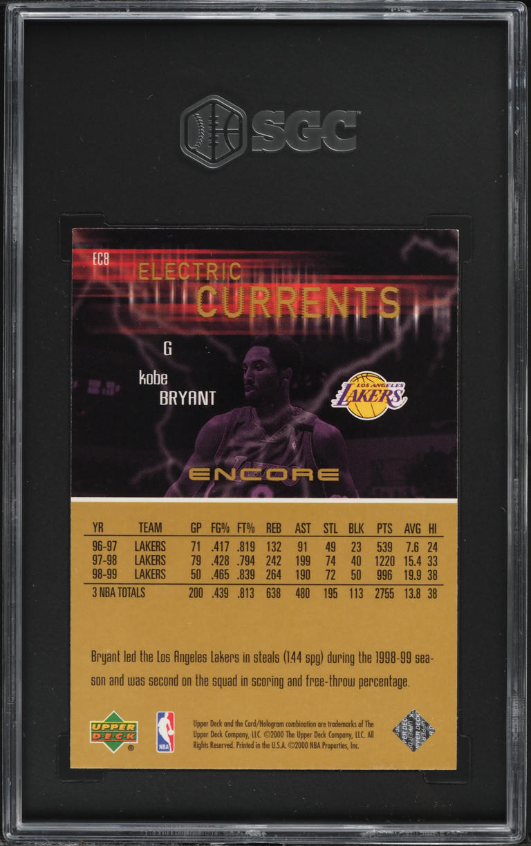 1999 Upper Deck Encore Electric Currents Kobe Bryant #EC8 SGC 9.5 MINT+