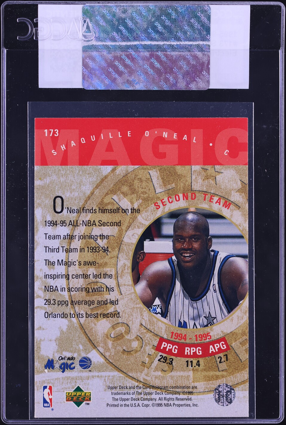1995 Upper Deck Electric Court Shaquille O'Neal #173 CGC AUTH
