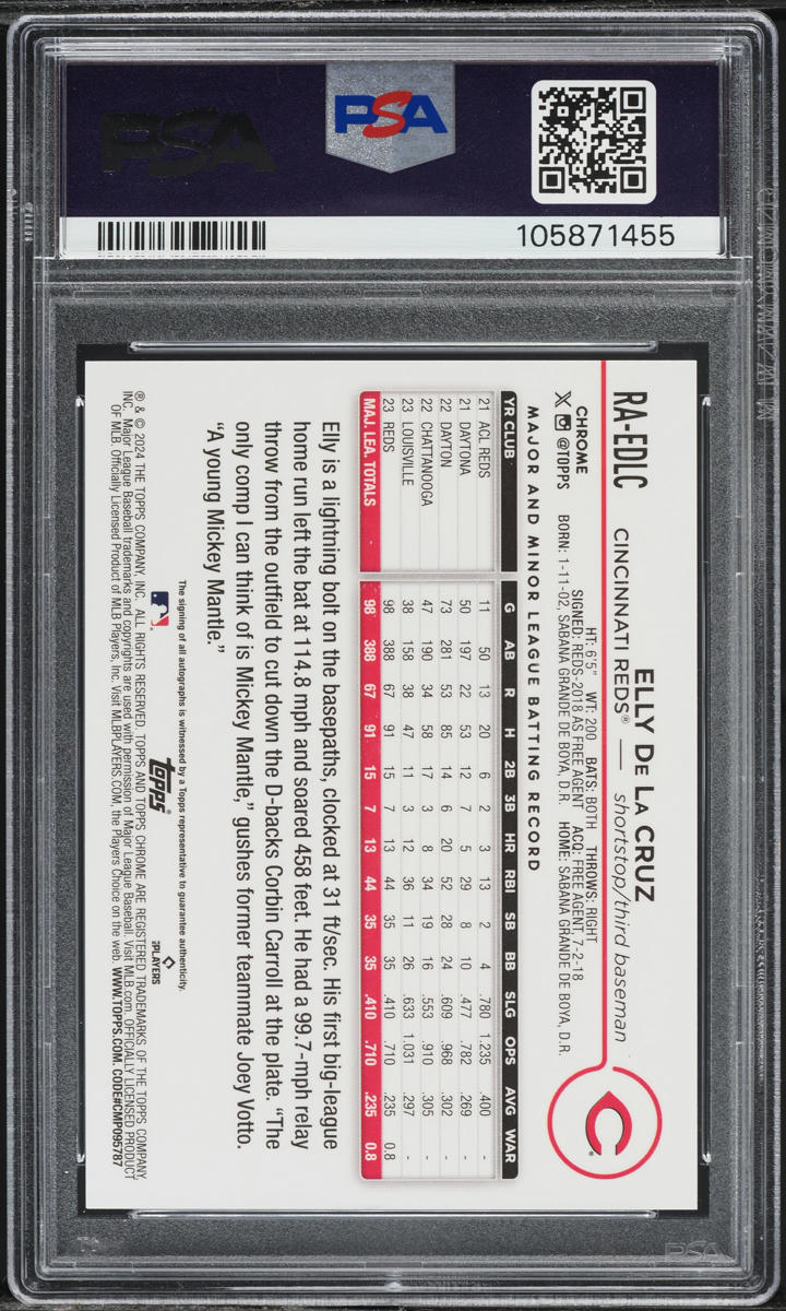 2024 Topps Chrome Update Blue Green Lava Elly De La Cruz RC AUTO /125 PSA 10 GEM
