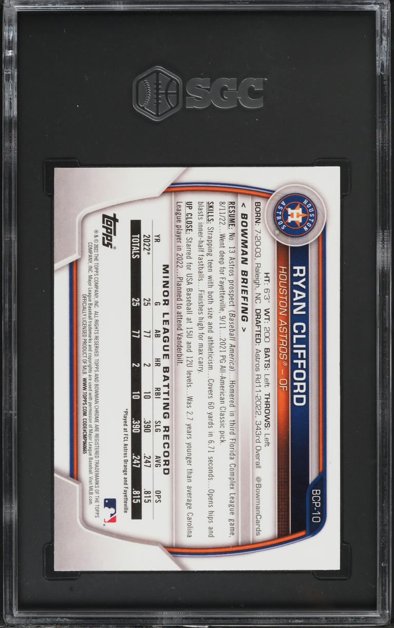 2023 Bowman Chrome Ryan Clifford PROSPECT #BCP-10 SGC 9 MINT