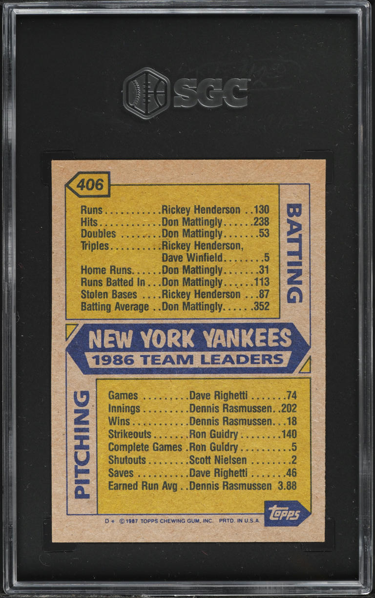 1987 Topps Yankees Leaders #406 SGC 9 MINT