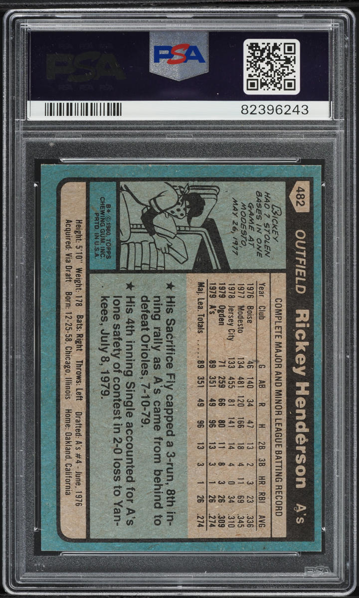 1980 Topps Rickey Henderson ROOKIE #482 PSA 8 NM-MT