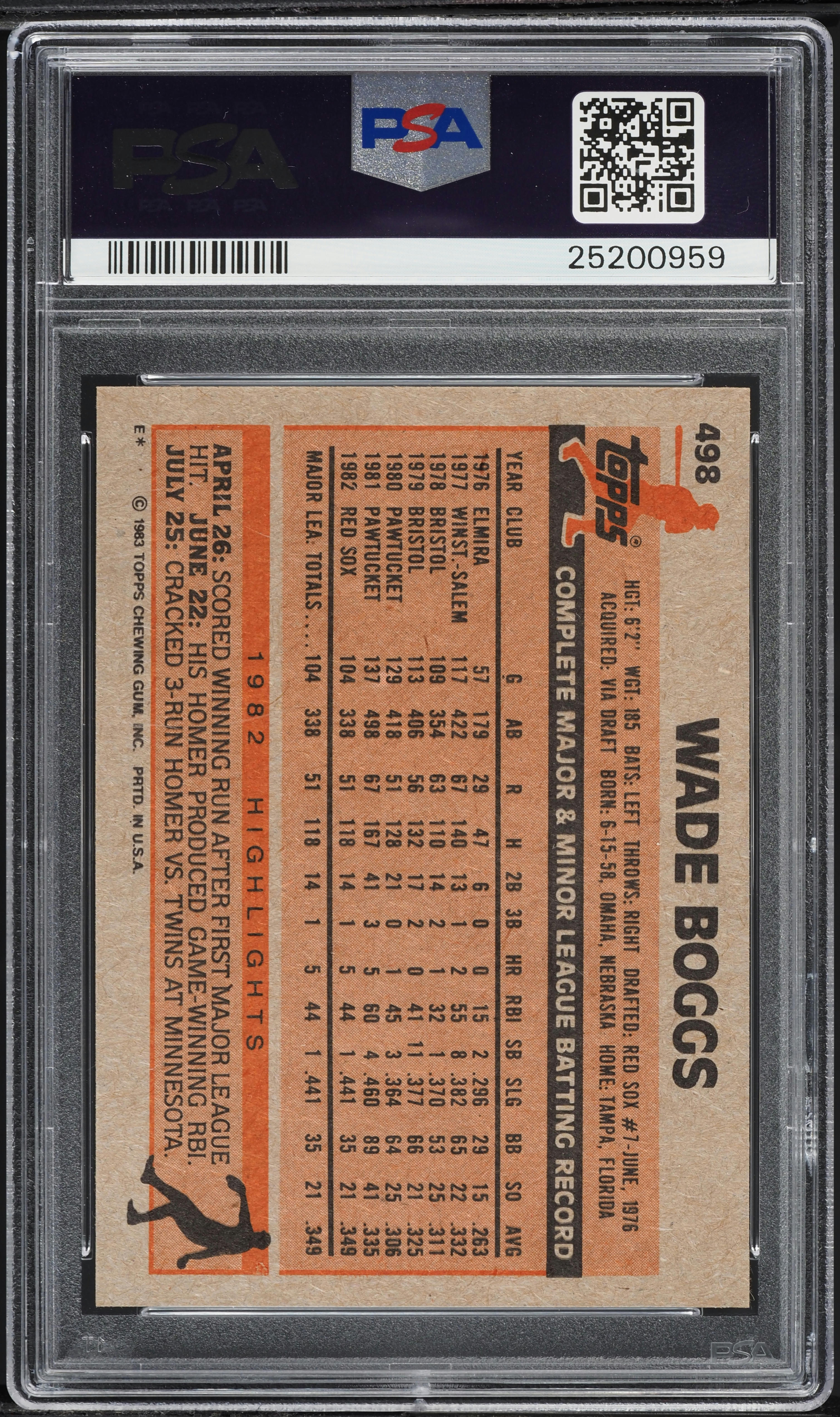 1983 Topps Wade Boggs ROOKIE #498 PSA 10 GEM MINT on Fanatics Collect