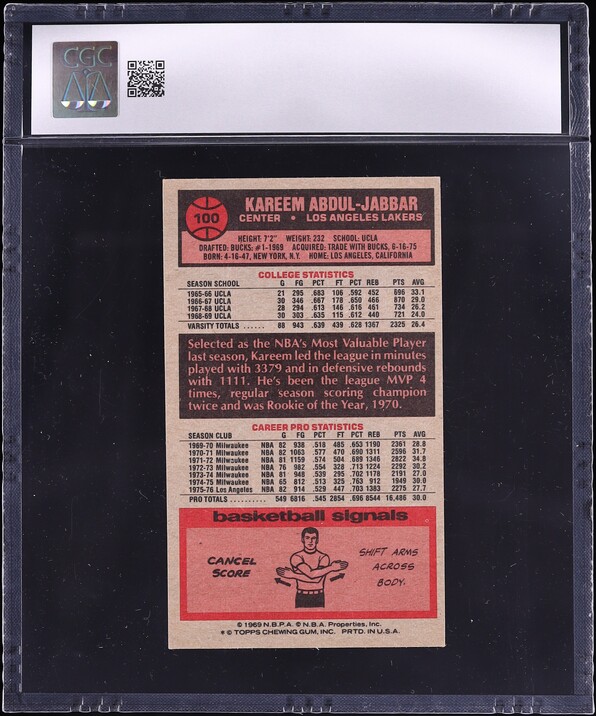 1976 Topps Basketball Kareem Abdul-Jabbar #100 CGC 4 VGEX