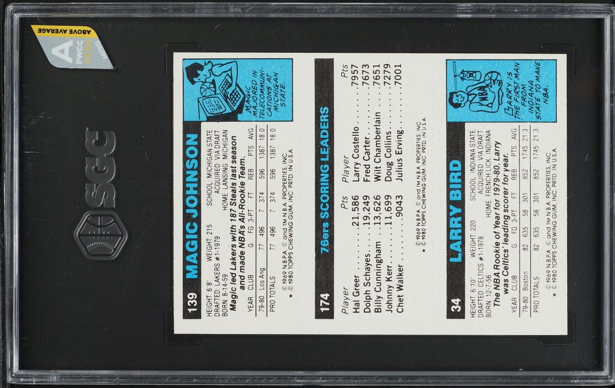 1980 Topps Basketball Larry Bird & Magic Johnson ROOKIE SGC 8 NM-MT