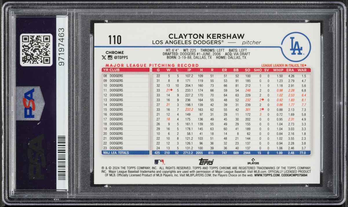 2024 Topps Chrome Blue Wave Clayton Kershaw /75 #110 PSA 10 GEM MINT
