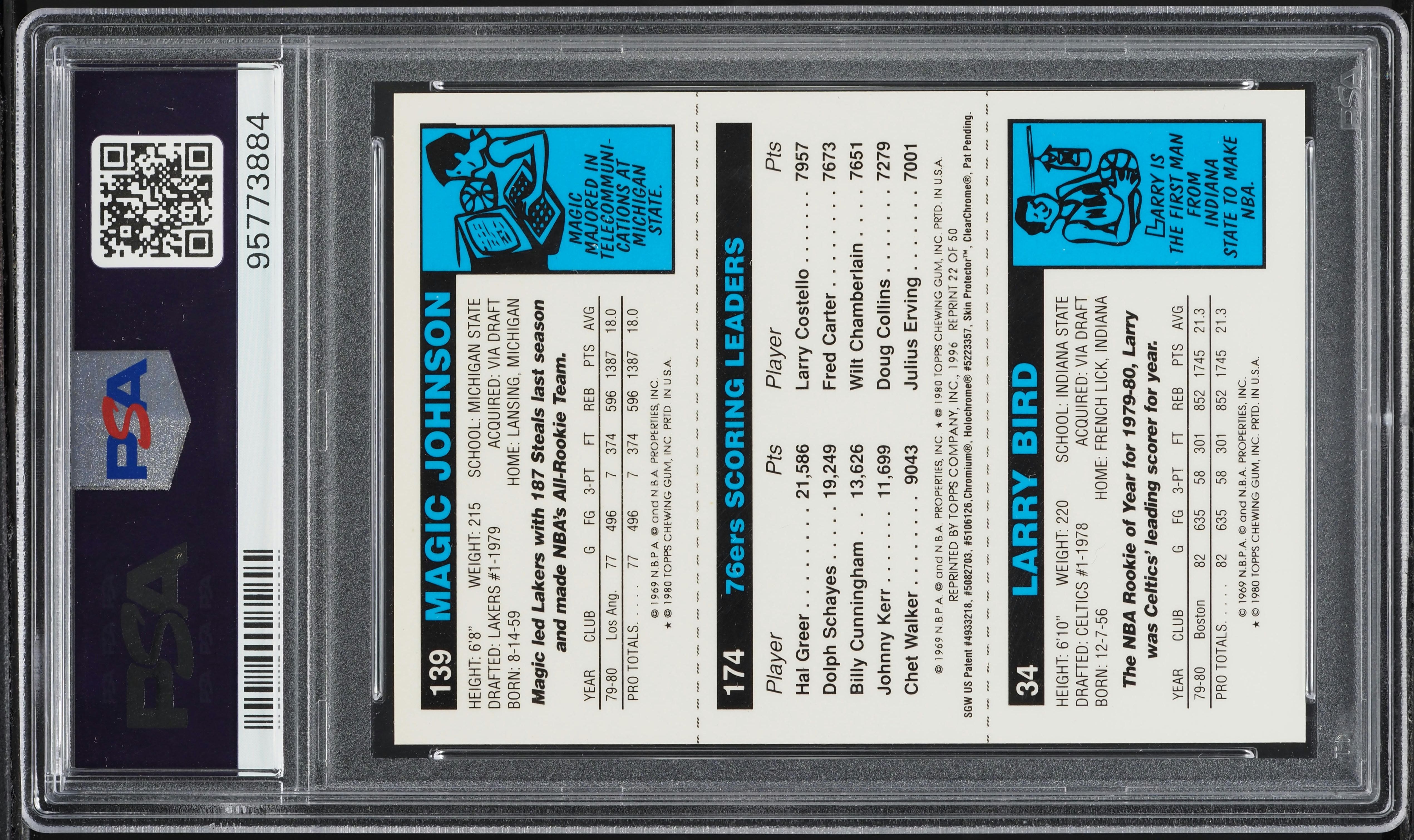 1996 Finest Reprint w/ Coating Larry Bird Julius Erving Magic