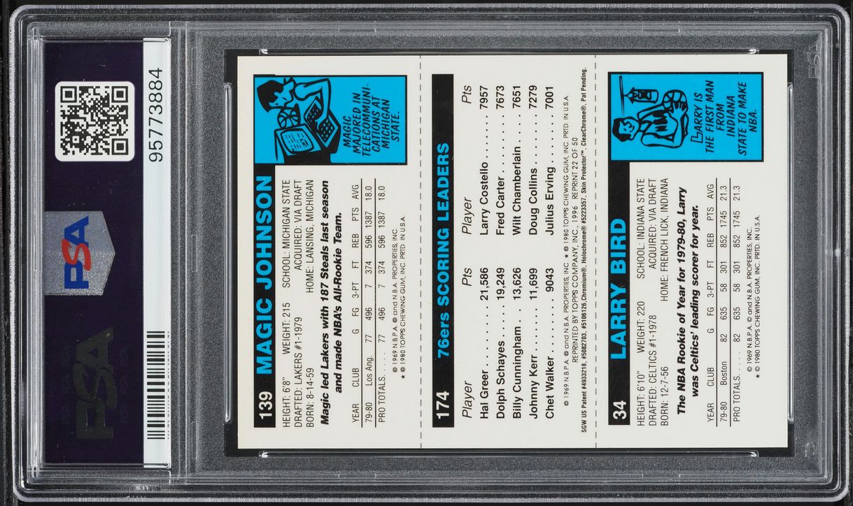 1996 Finest Reprint w/ Coating Larry Bird Julius Erving Magic