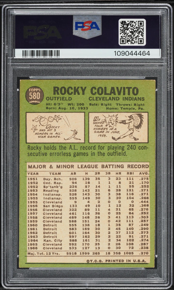 1967 Topps Rocky Colavito #580 PSA 2 GD