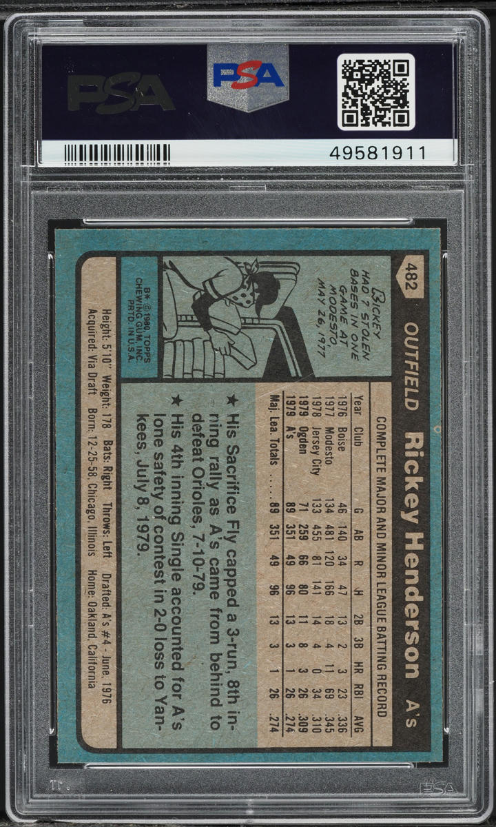 1980 Topps Rickey Henderson ROOKIE #482 PSA 8 NM-MT