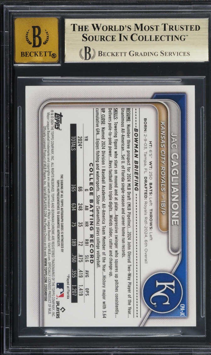 2024 Bowman Chrome Draft Purple Ref. Jac Caglianone PROSPECT AUTO /250 BGS 9.5