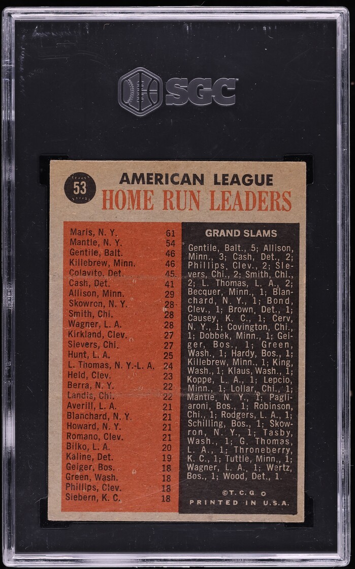 1962 Topps Mickey Mantle Roger Maris Killebrew AL HOME RUN LDRS #53 SGC 3.5 VG+