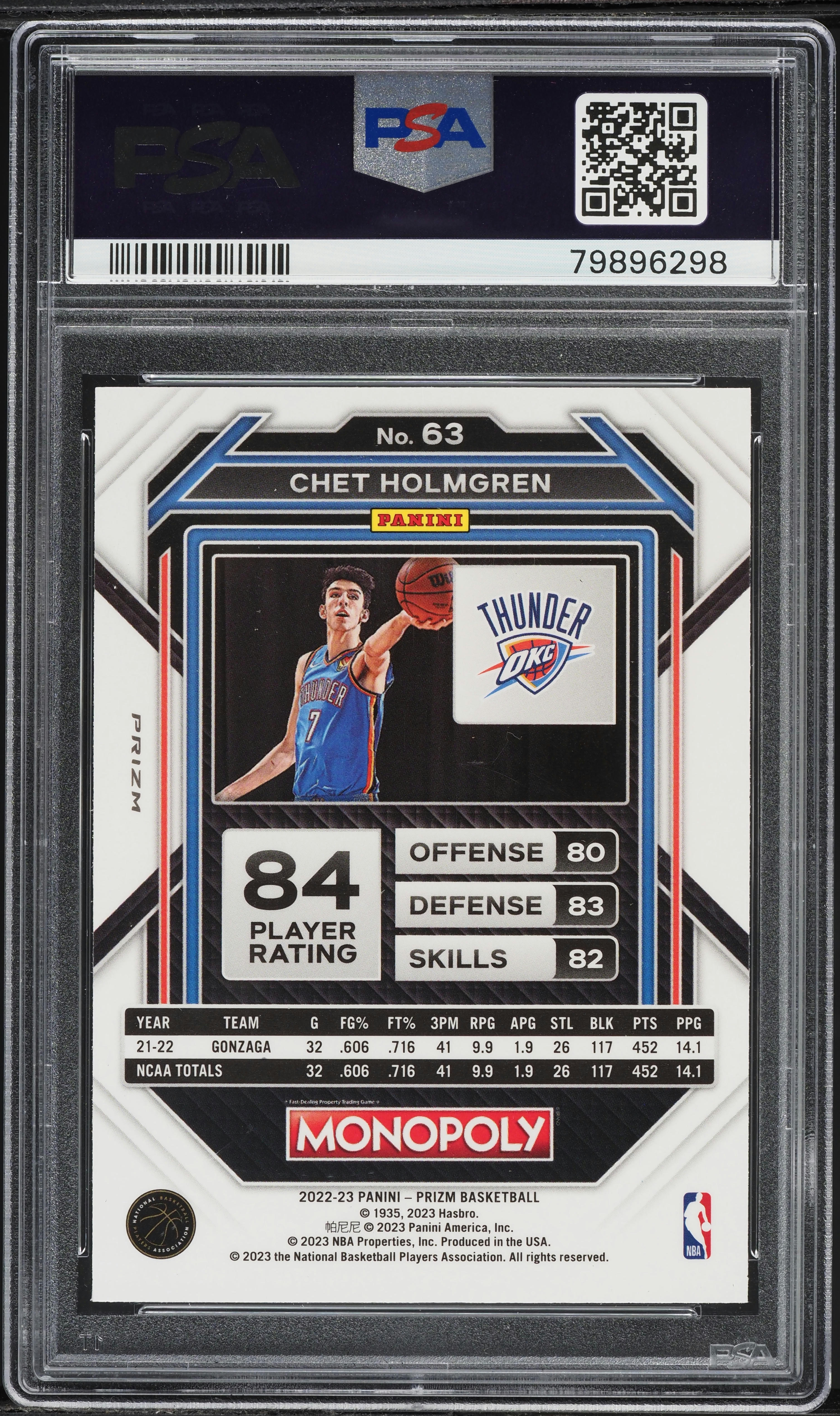2022 Panini Prizm Monopoly Black Chet Holmgren ROOKIE #63 PSA 10