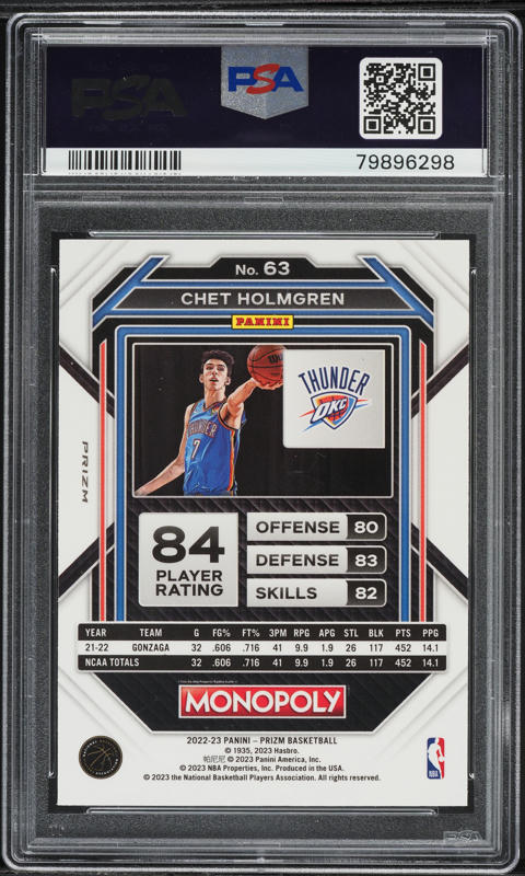 スモーキーファントムポリッシュレインボー入とても珍しい 2022 Panini Prizm Monopoly Black Chet Holmgren ROOKIE #63 PSA 10