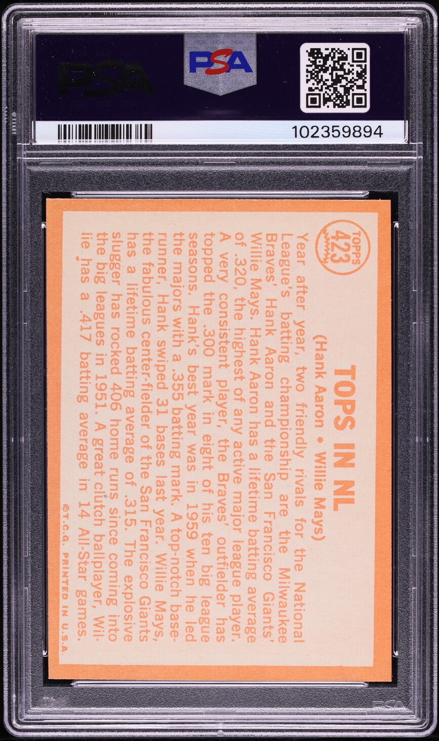 1964 Topps Hank Aaron & Willie Mays TOPS IN NL #423 PSA 7 NRMT