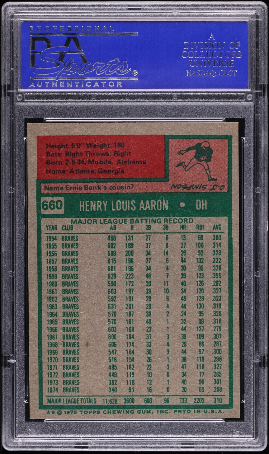 1975 Topps Hank Aaron #660 PSA 8 NM-MT