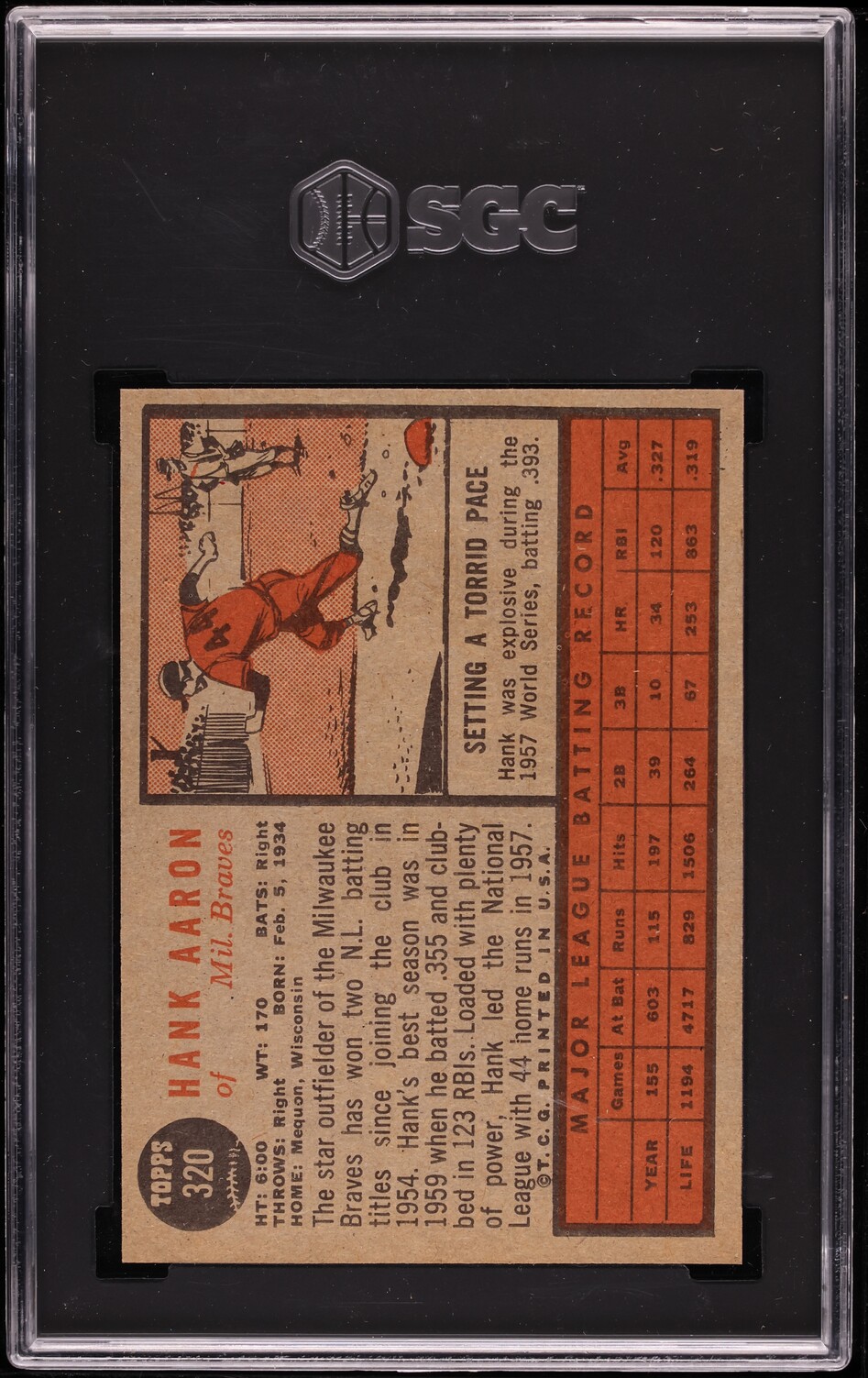 1962 Topps Hank Aaron #320 SGC 8 NM-MT