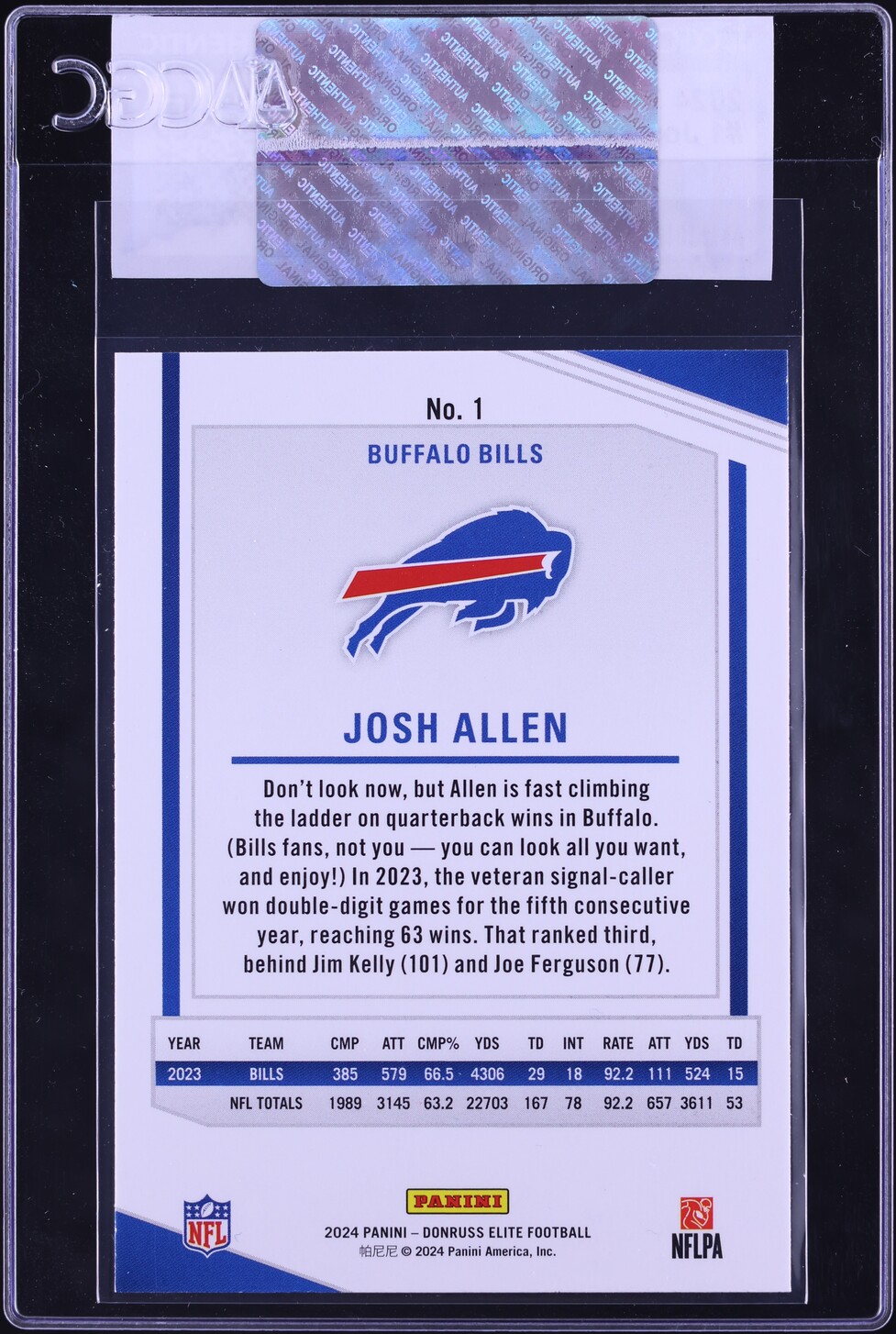 2024 Donruss Elite Josh Allen #1 CGC AUTH