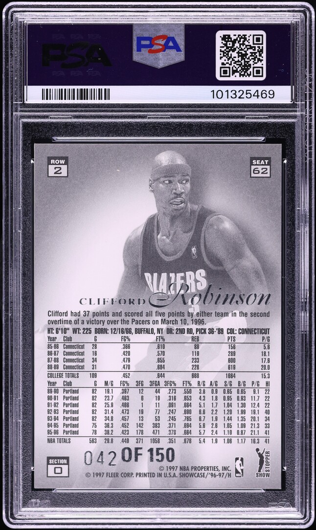 1996 Flair Showcase Legacy Collection Row 2 Clifford Robinson /150