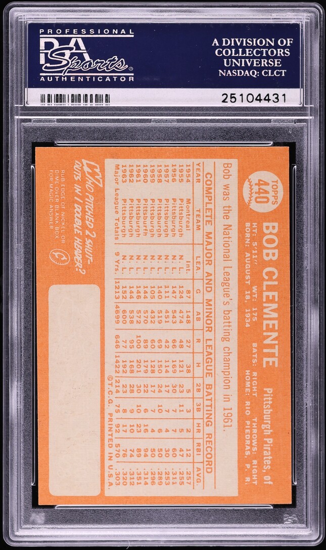 1964 Topps Roberto Clemente #440 PSA 7 NRMT