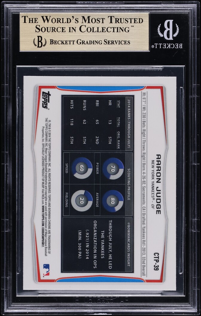2014 Bowman Chrome Aaron Judge PROSPECT #CTP-39 BGS 9.5 GEM MINT