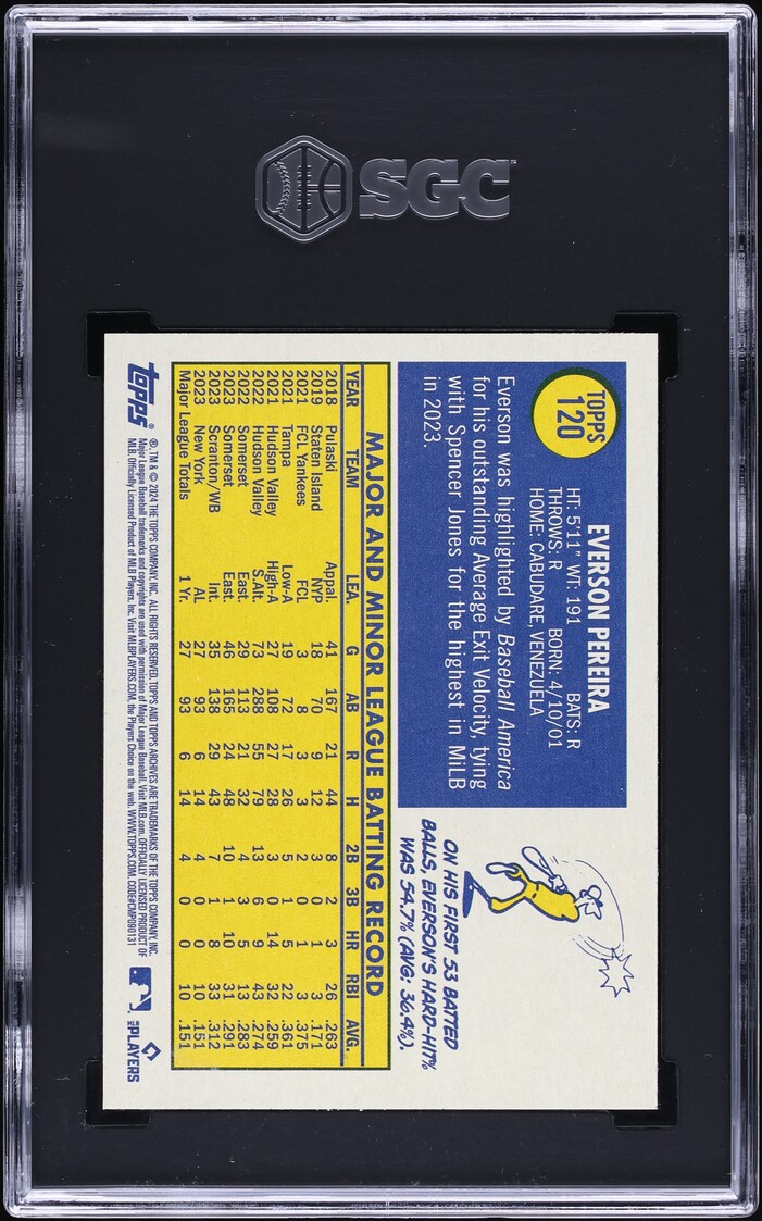 2024 Topps Archives Everson Pereira ROOKIE #120 SGC 8.5 NM-MT+