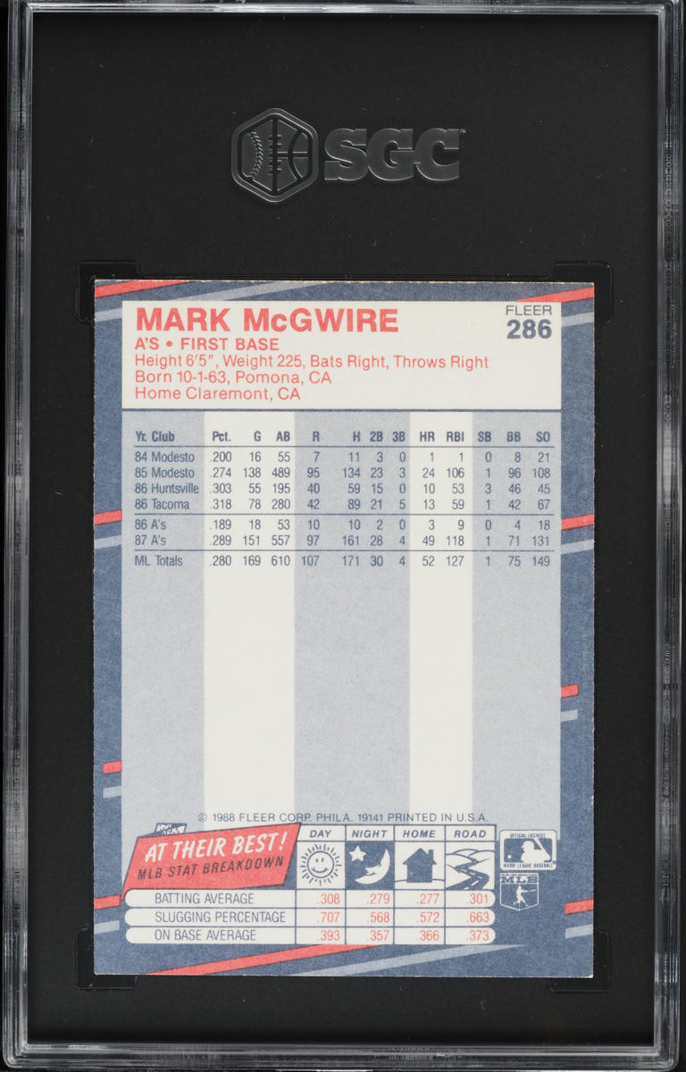 1988 Fleer Mark McGwire #286 SGC 3 VG