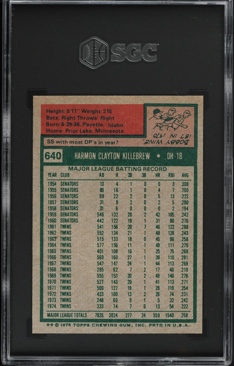 1975 Topps Harmon Killebrew #640 SGC 6 EXMT