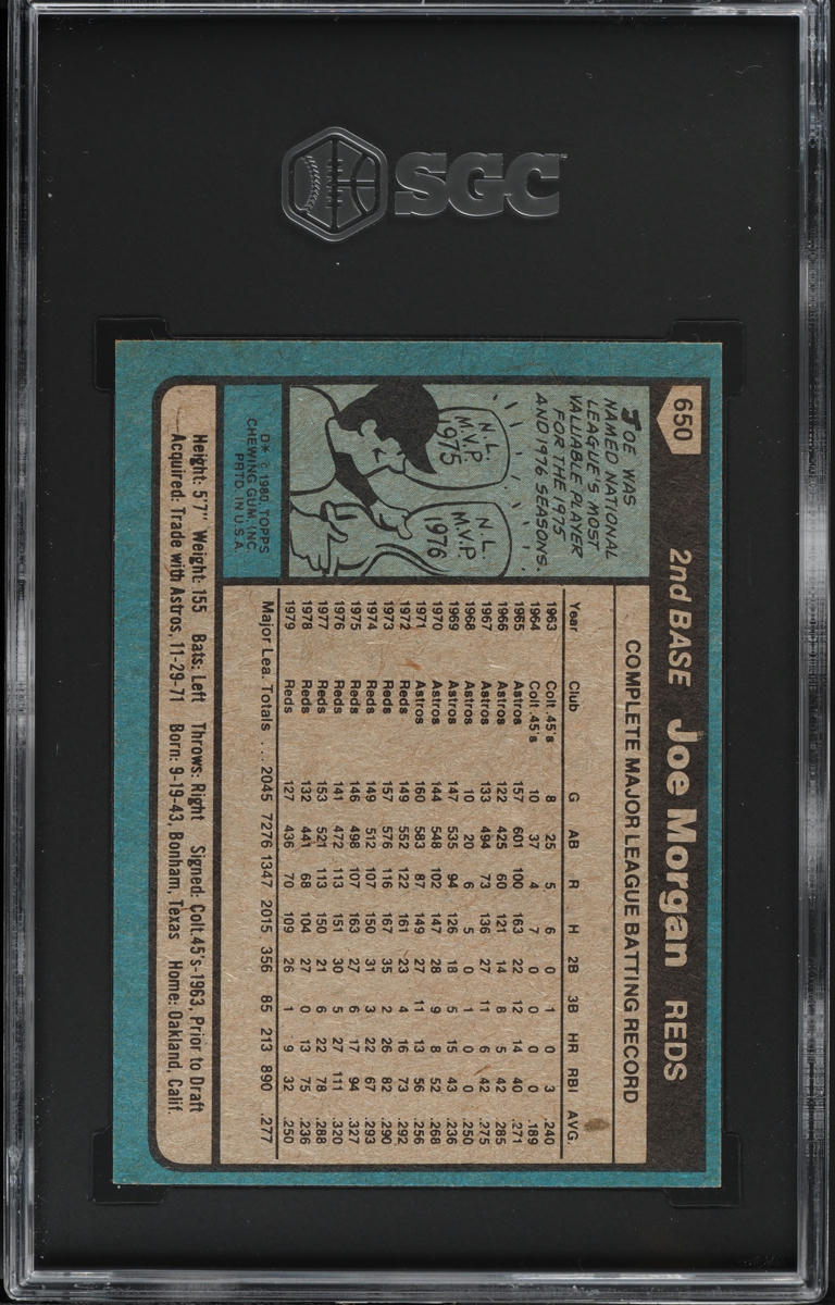 1980 Topps Joe Morgan #650 SGC 7 NRMT