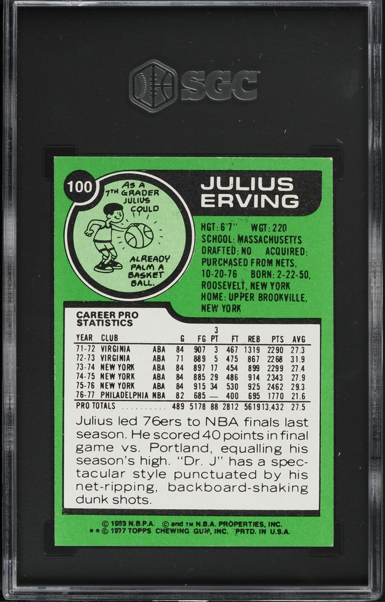 1977 Topps Basketball Julius Erving ALL-STAR #100 SGC 6 EXMT