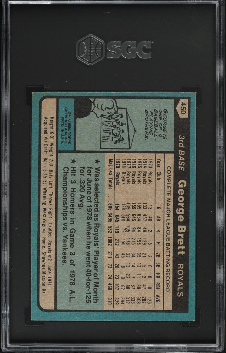 1980 Topps George Brett ALL-STAR #450 SGC 7 NRMT