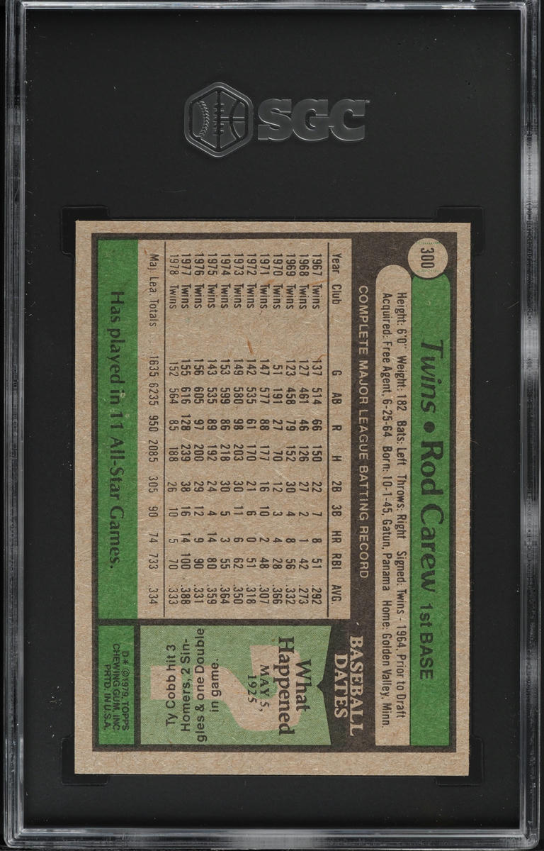 1979 Topps Rod Carew #300 SGC 3.5 VG+