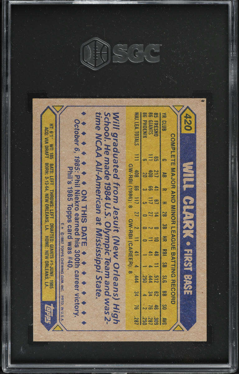 1987 Topps Will Clark ROOKIE #420 SGC 9.5 MINT+