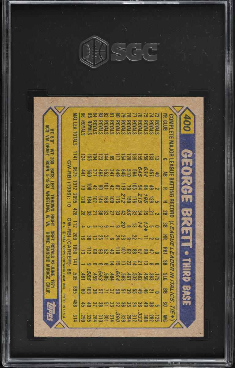 1987 Topps George Brett #400 SGC 9.5 MINT+