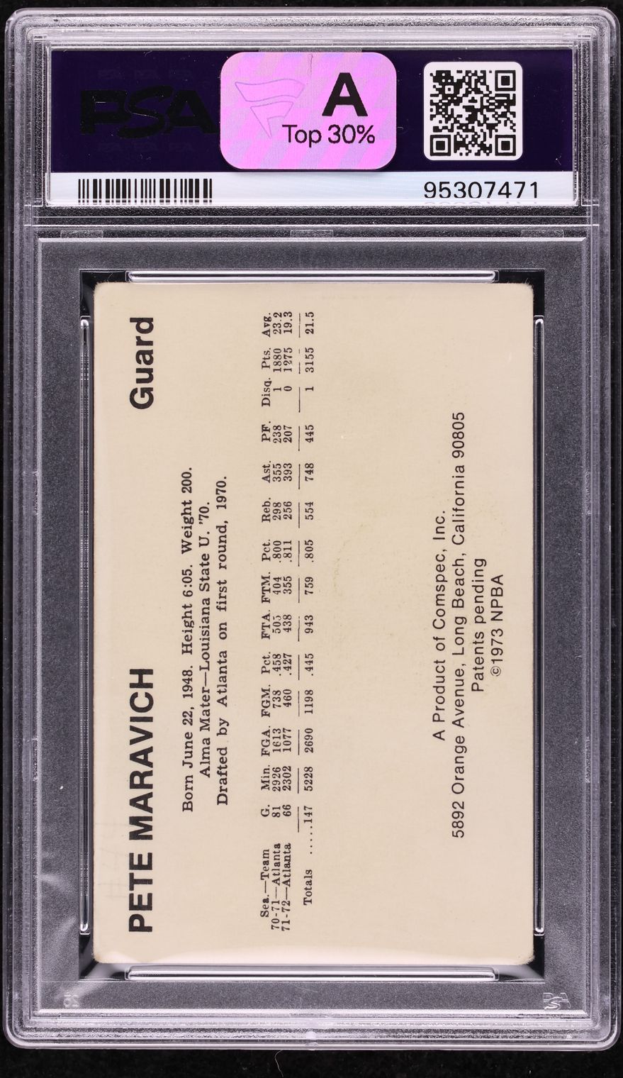 1972 Comspec Basketball Pete Maravich PSA 2 GD