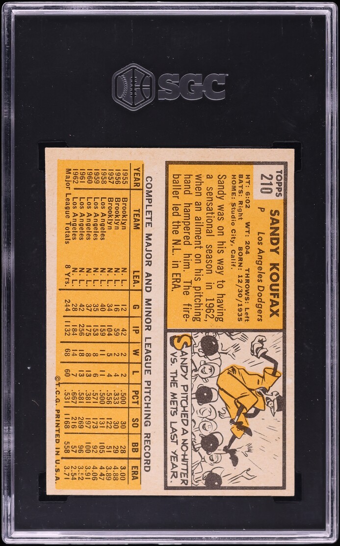 1963 Topps Sandy Koufax #210 SGC 7 NRMT