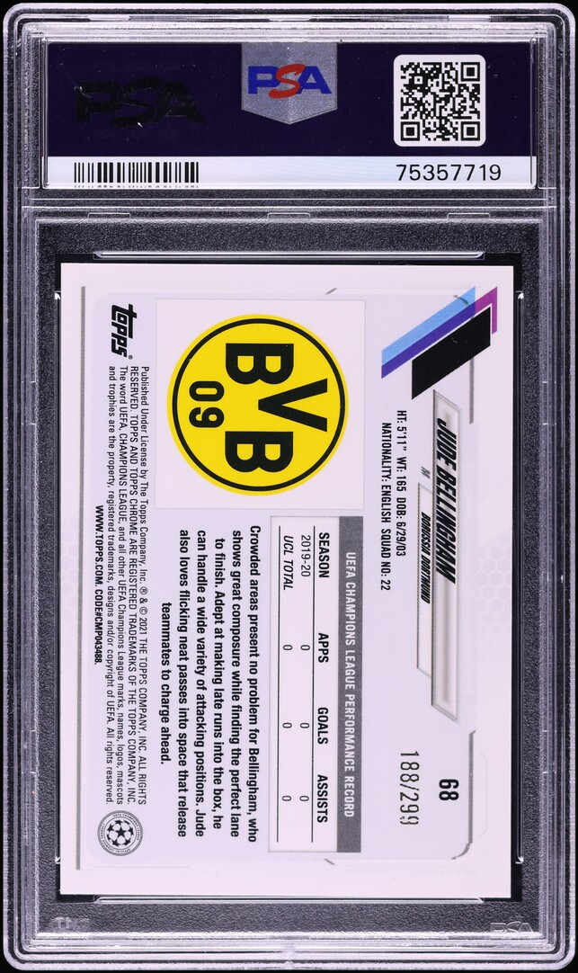 2020 Topps Chrome UCL Yellow Mini Diamond Refractor Jude