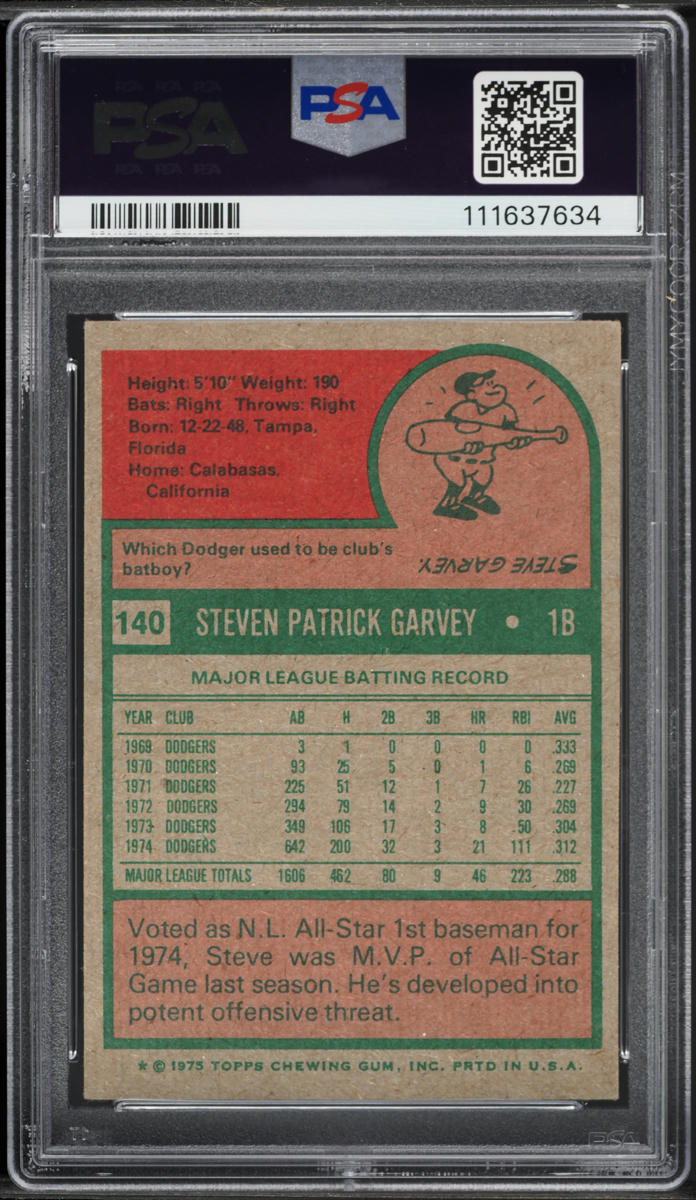 1975 Topps Steve Garvey #140 PSA 4 VGEX