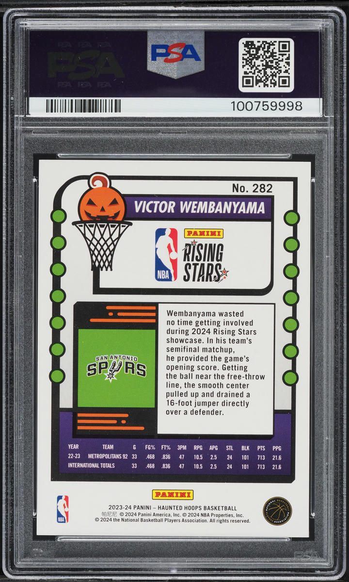 2023 Panini Haunted Hoops Holo Candy Victor Wembanyama RC #282 PSA 10 GEM MINT