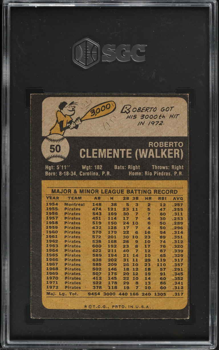 1973 Topps Roberto Clemente #50 SGC 5 EX
