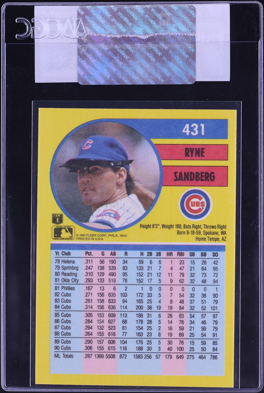 1991 Fleer Ryne Sandberg #431 CGC AUTH