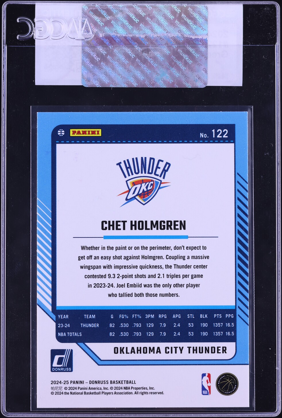 2024 Donruss Green Laser Chet Holmgren #122 CGC AUTH
