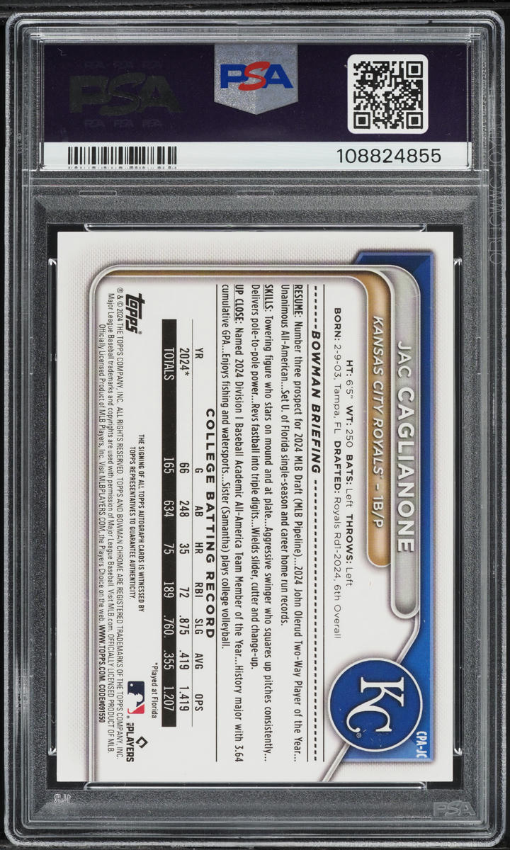 2024 Bowman Chrome Draft Blue Refractor Jac Caglianone PROSPECT AUTO /150 PSA 10