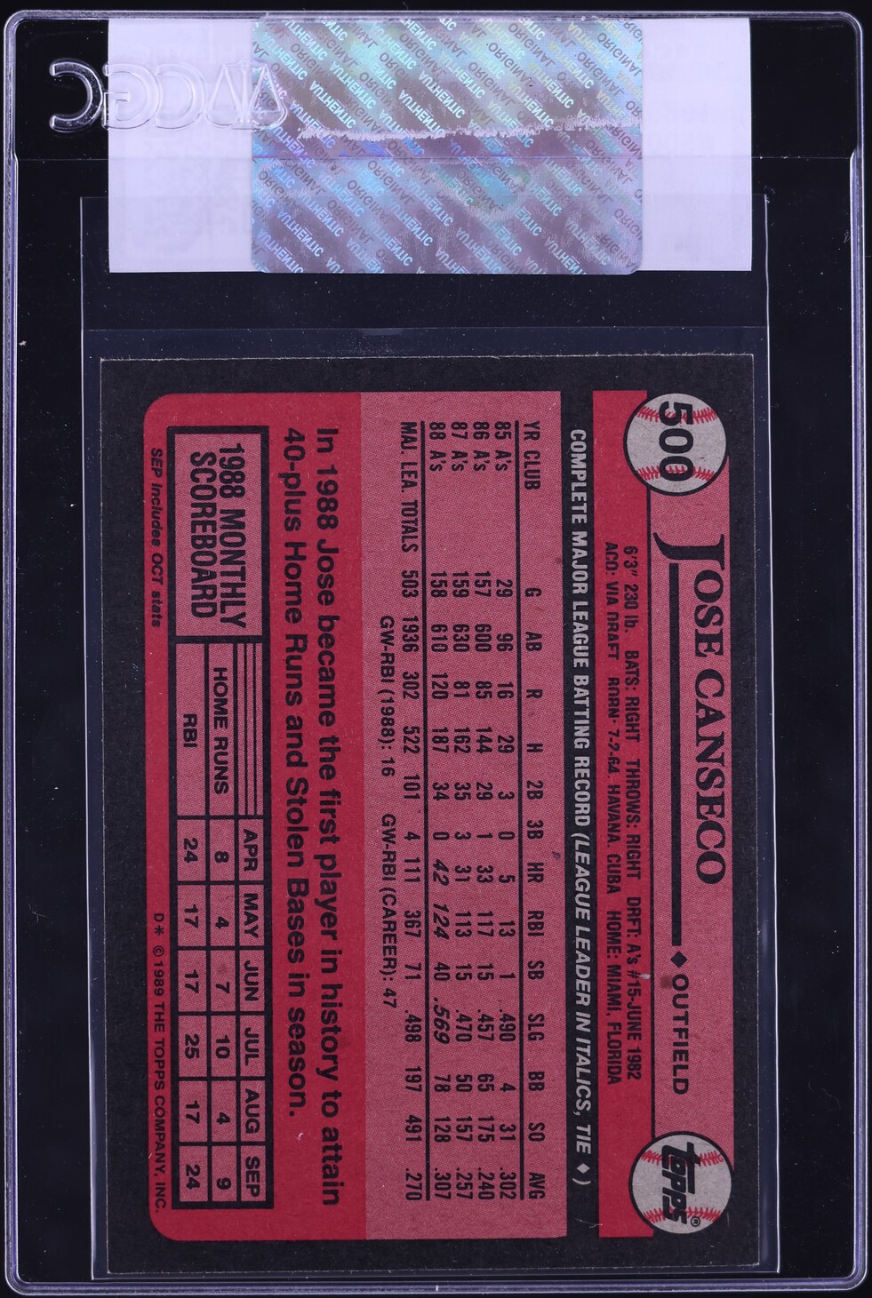 1989 Topps Jose Canseco #500 CGC AUTH