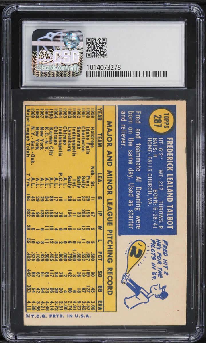 1970 Topps Fred Talbot #287 CSG 3 VG