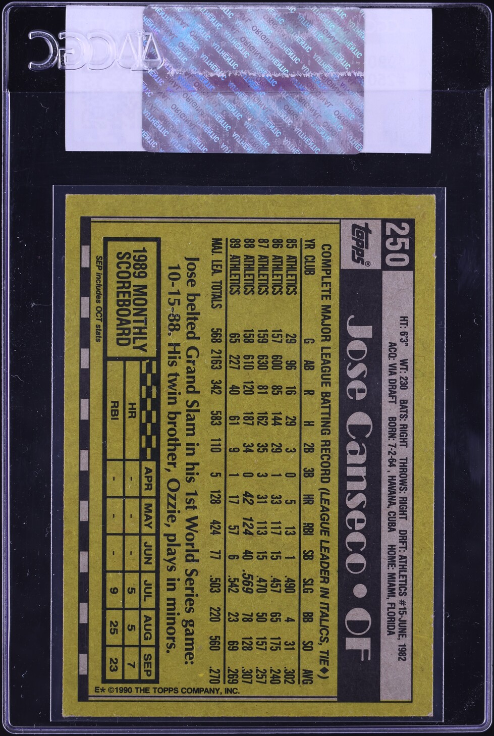 1990 Topps Jose Canseco #250 CGC AUTH