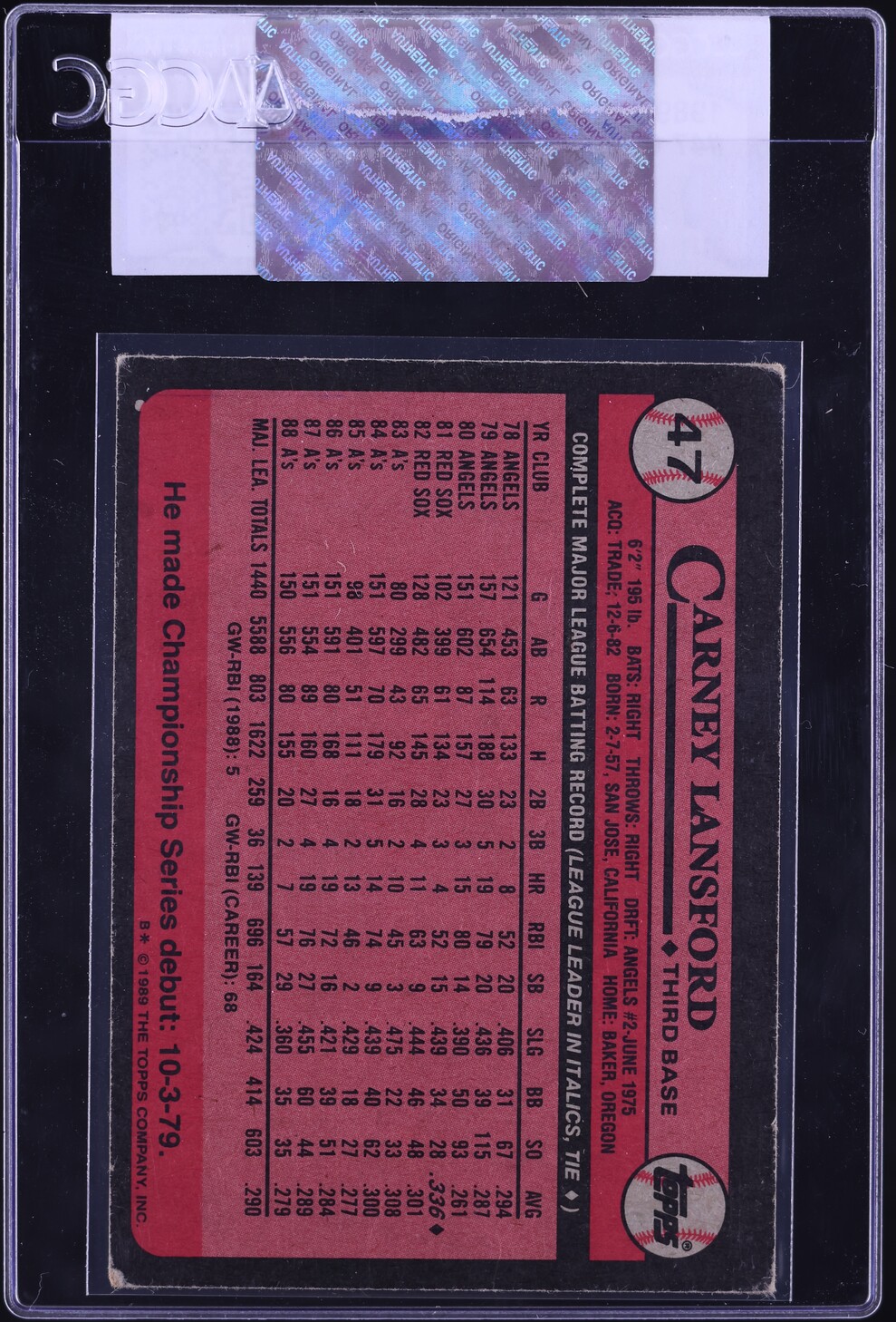 1989 Topps Carney Lansford #47 CGC AUTH